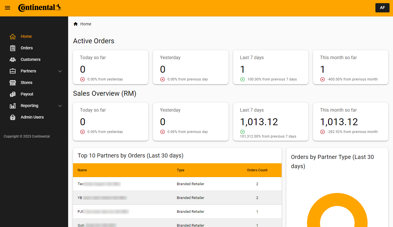 Continental Tyres Malaysia